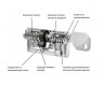 Цилиндр Evva EPS 137 мм 66x71 ключ-ключ